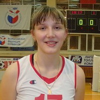 Анна Сергеевна Сотникова