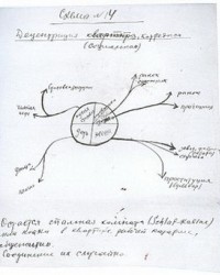 На фото Михаил Александрович Охитович