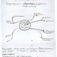 Михаил Александрович Охитович